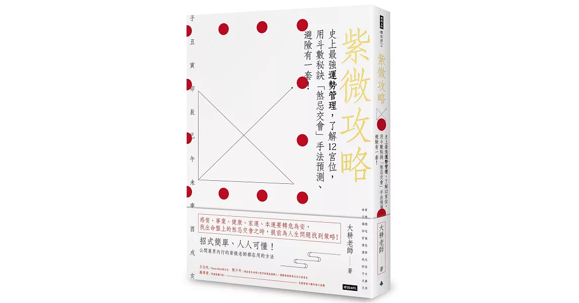 紫微攻略 史上最強運勢管理，了解12宮位，用斗數秘訣「煞忌交會」手法預測、避險有一套！ | 拾書所