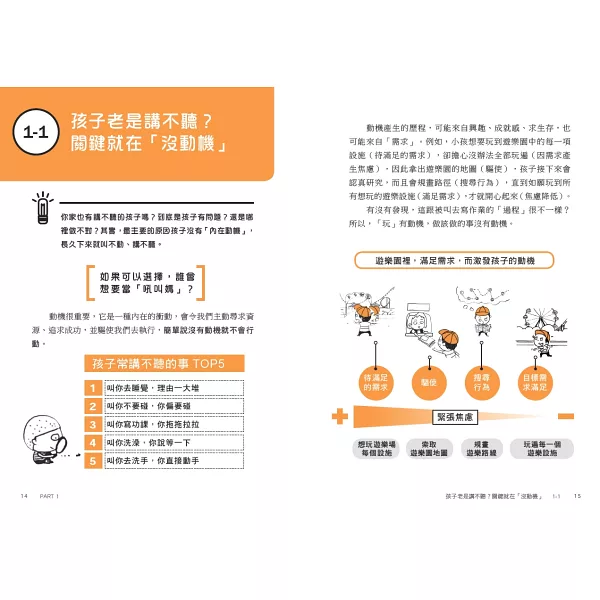 教養的真相，圖解孩子講不聽、叫不動，大人該懂的破冰對話