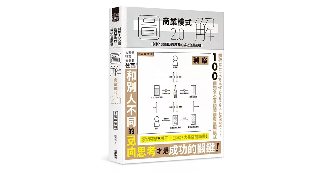 圖解商業模式2.0：剖析100個反向思考的成功企業架構 | 拾書所