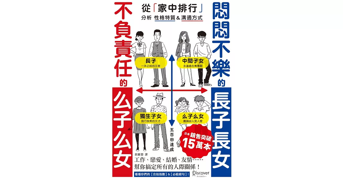 悶悶不樂的長子長女＆不負責任的么子么女：從「家中排行」分析性格特質＆溝通方式 | 拾書所