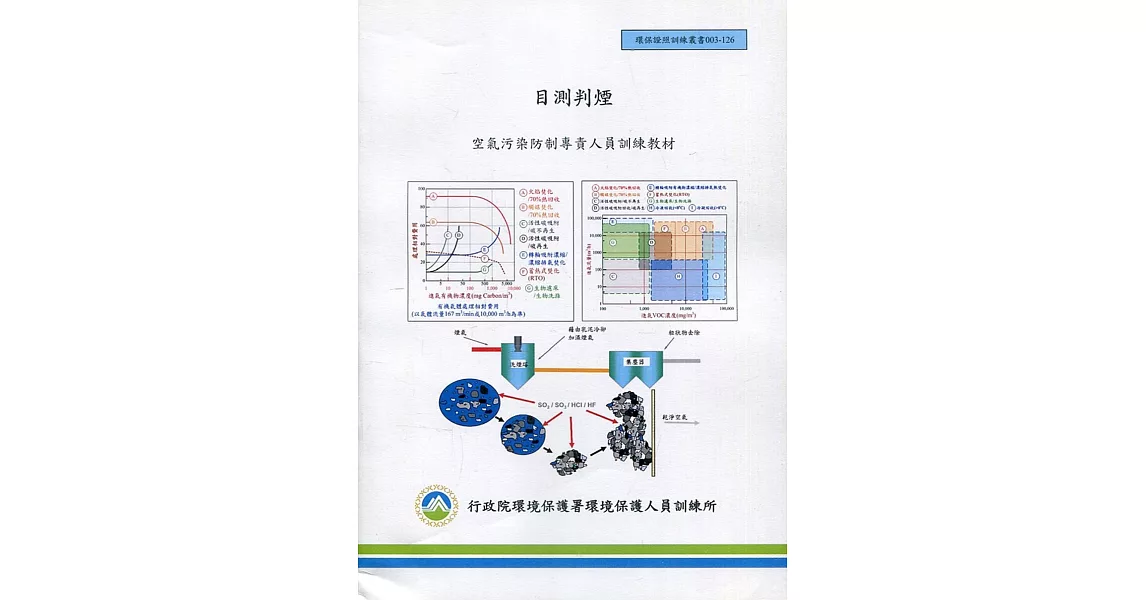 目測判煙：空氣污染防治專責人員訓練教材 | 拾書所