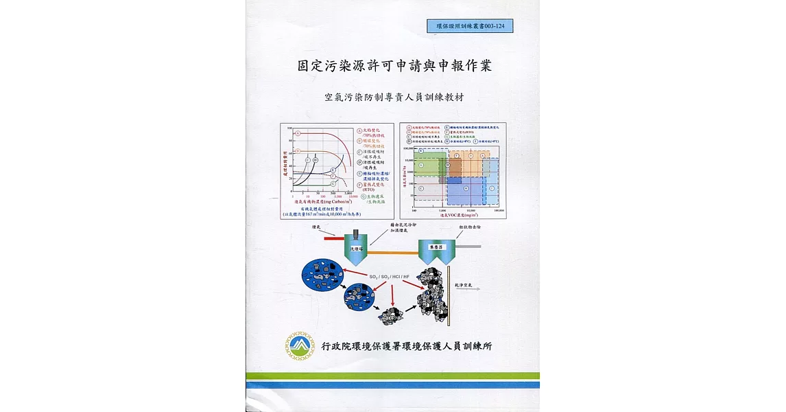 固定污染源許可申請與申報作業：空氣污染防治專責人員訓練教材 | 拾書所