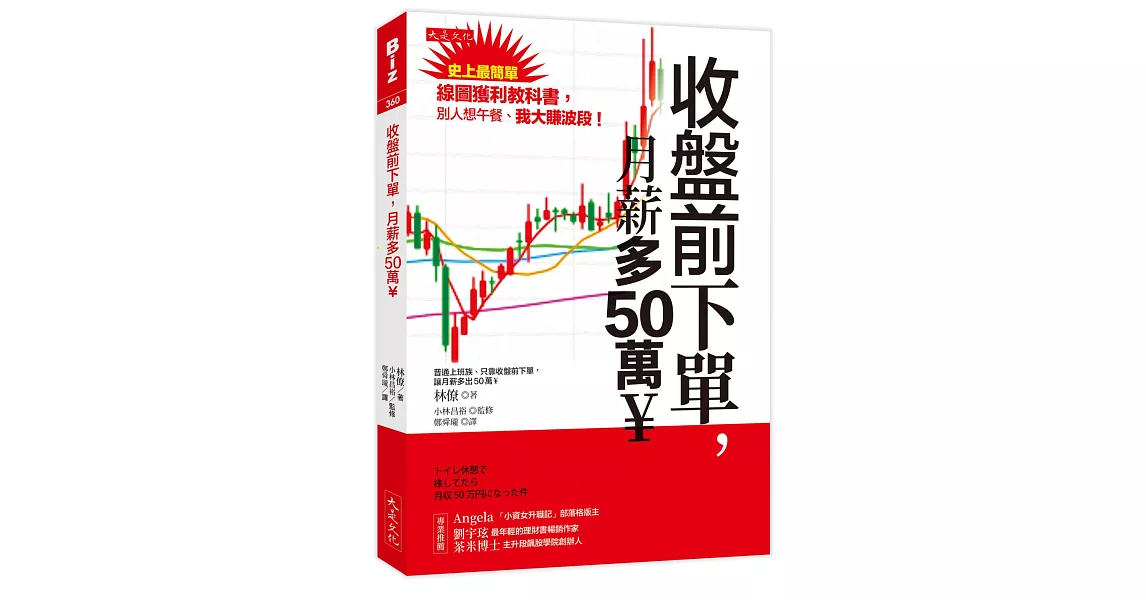 收盤前下單，月薪多50萬￥：史上最簡單線圖獲利教科書，別人想午餐、我大賺波段！ | 拾書所