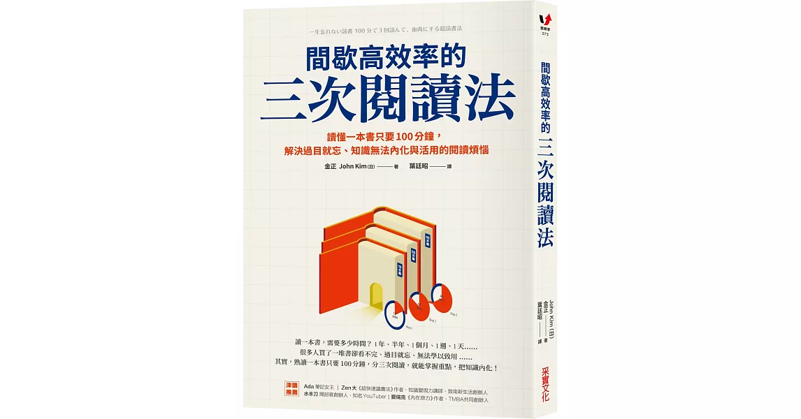 [問卦] 看一本書花20天，一年可以看幾本書？