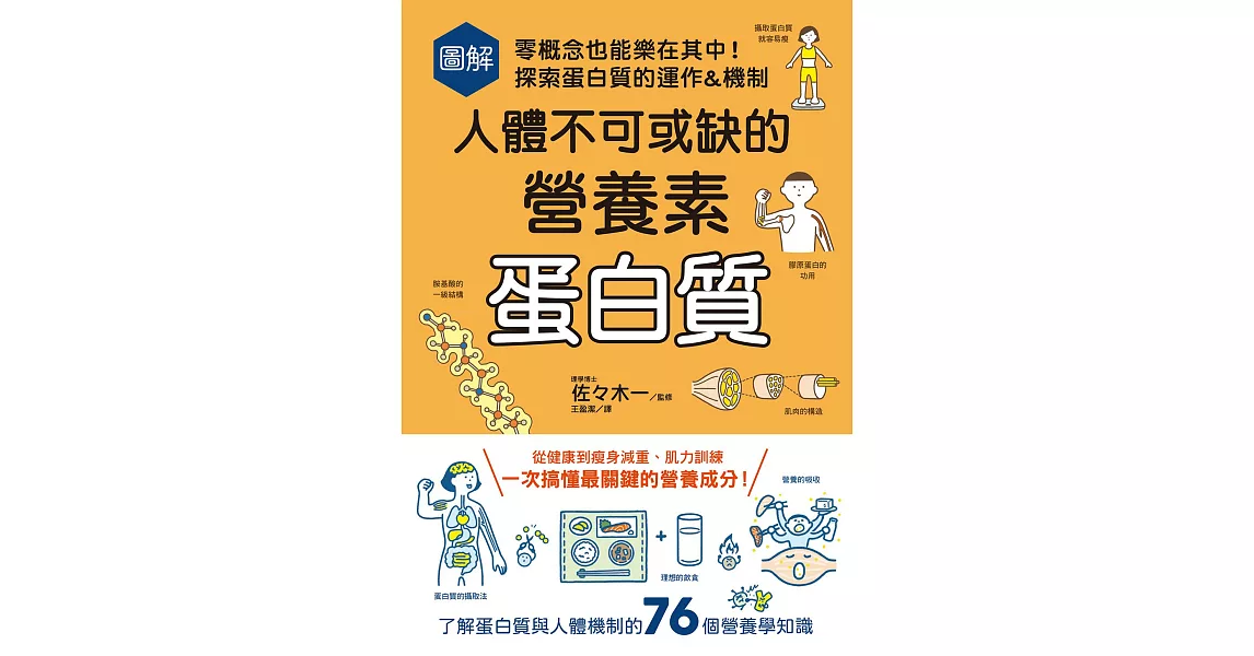 圖解人體不可或缺的營養素：蛋白質 零概念也能樂在其中！探索蛋白質的運作&機制 | 拾書所