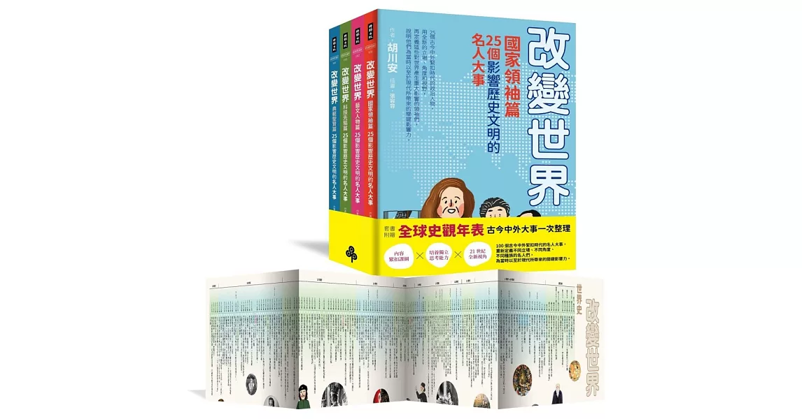 【改變世界：100個影響歷史文明的名人大事】套書4冊-激發孩子用更宏觀的角度看世界並養成獨立思考的能力 | 拾書所