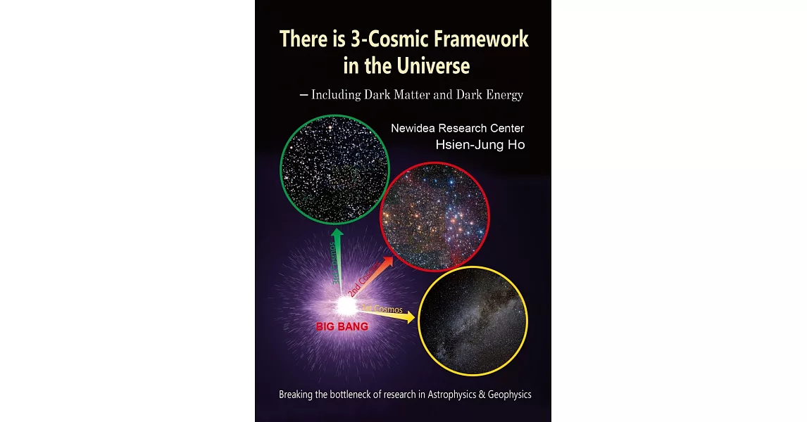 There is 3-Cosmic Framework in the Universe：Including Dark Matter and Dark Energy | 拾書所