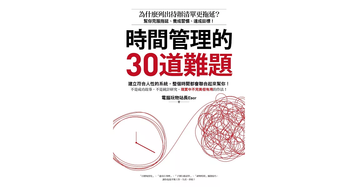 時間管理的30道難題：為什麼列出待辦清單更拖延？幫你克服拖延、養成習慣、達成目標！ (電子書) | 拾書所