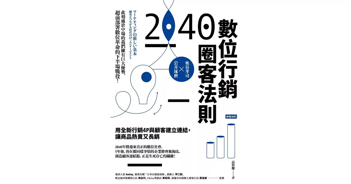 2040數位行銷圈客法則：用全新行銷4P與顧客建立連結，讓商品熱賣又長銷 (電子書) | 拾書所