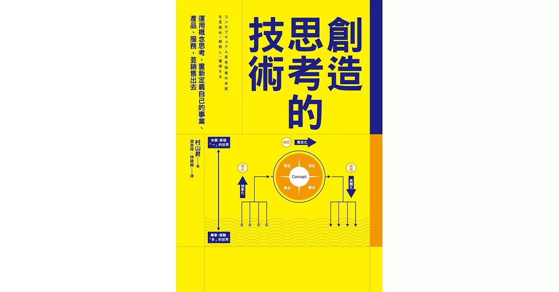 創造思考的技術：運用概念思考，重新定義自己的事業、產品、服務，並銷售出去 (電子書) | 拾書所