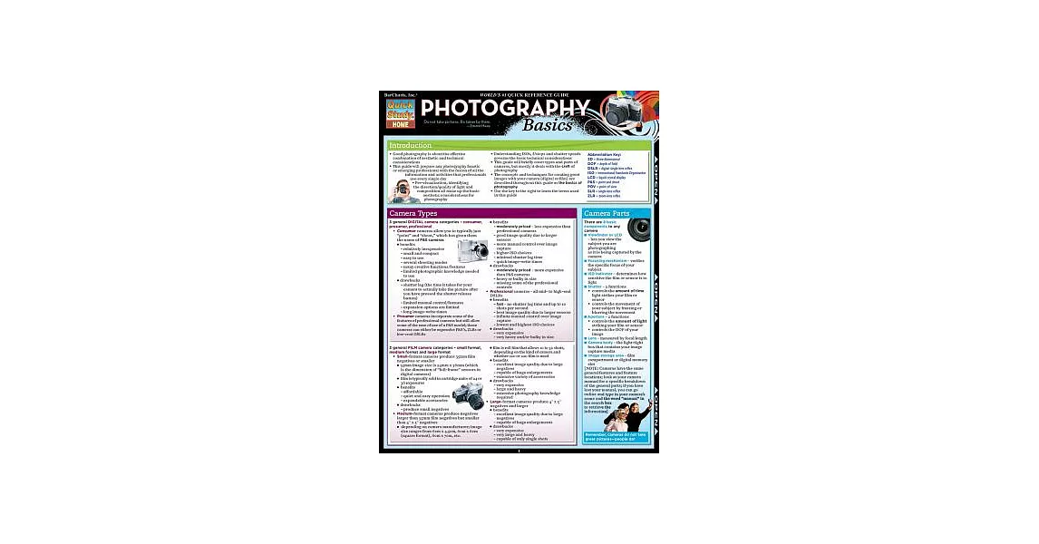 Photography Basics Quick Reference Guide | 拾書所