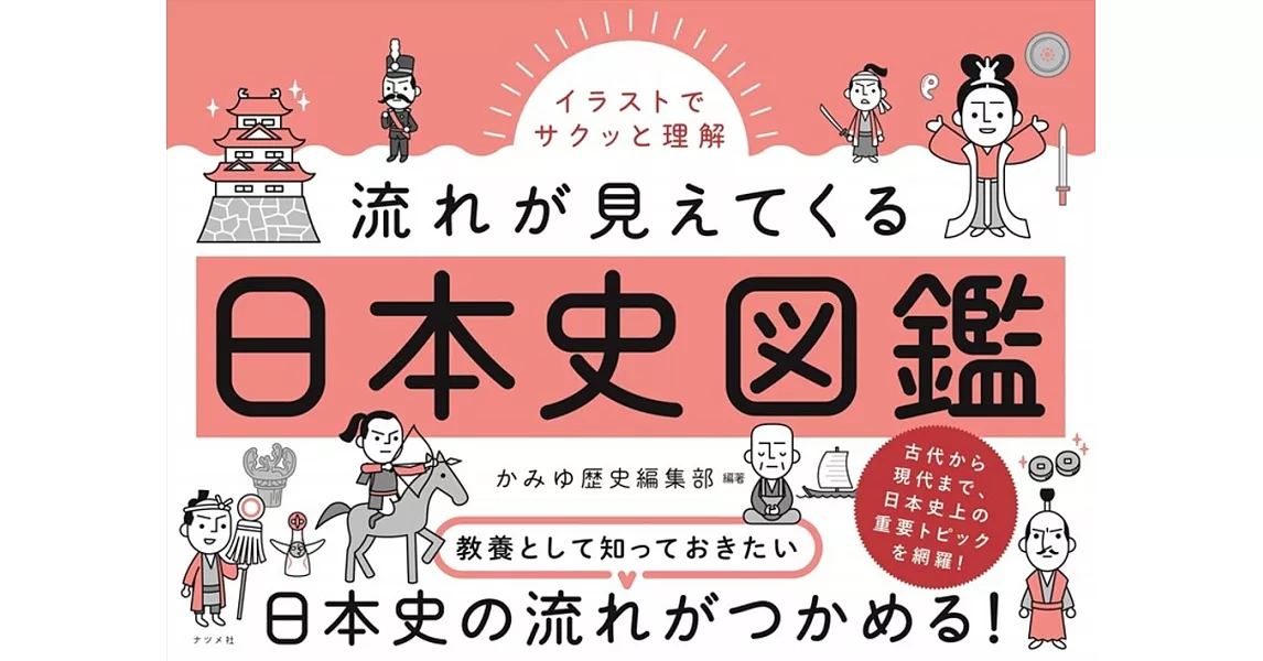 流れが見えてくる日本史図鑑 | 拾書所