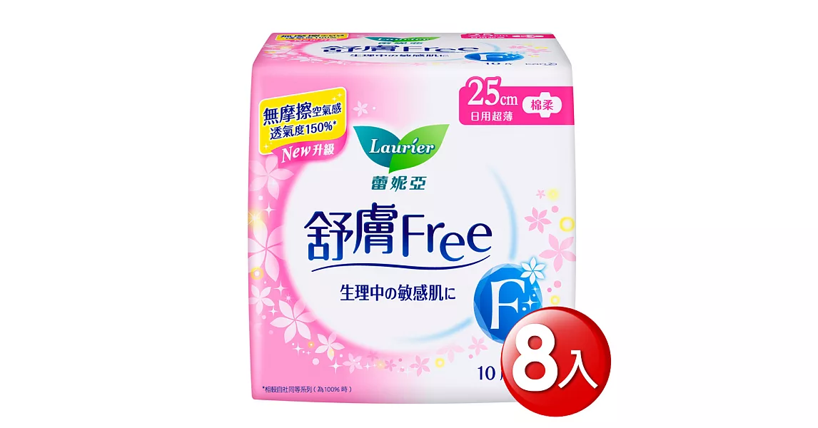 蕾妮亞 舒膚Free 超薄日用量多加長 25cm (10片x8包)