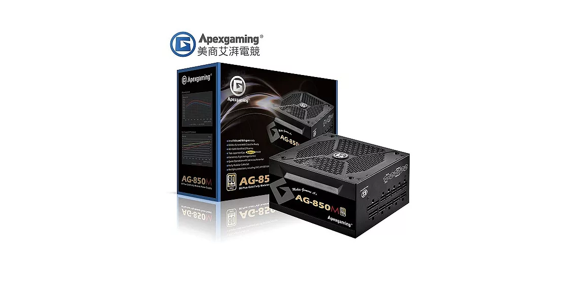 美商艾湃電競 Apexgaming AG-850M 850W 金牌全模組