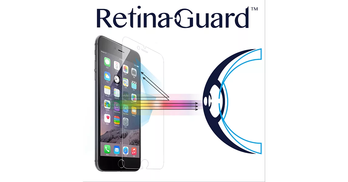 RetinaGuard 視網盾 iPhone6s / 6 (4.7吋) 眼睛防護 防藍光保護膜- 透明款透明款