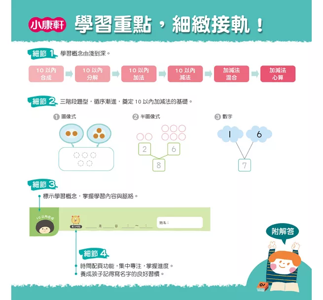 【幼小銜接初階練習本】10以內加減
