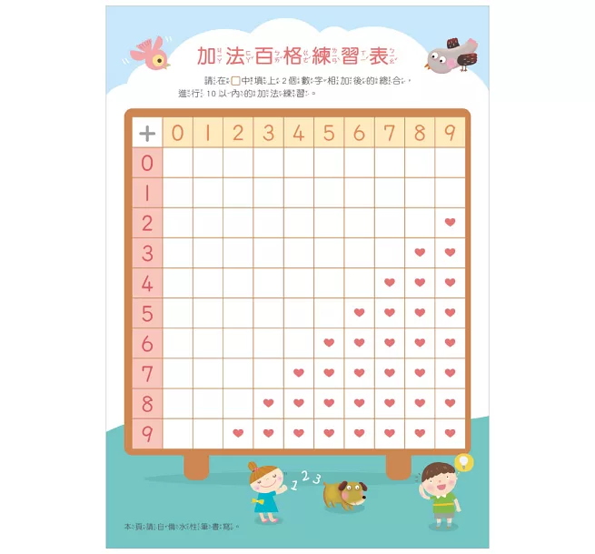 【幼小銜接初階練習本】10以內加減
