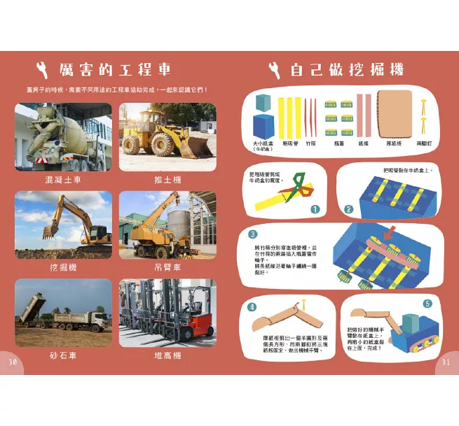 不只是繪本【限量特價套組】：塗鴉、桌遊、在家玩STEAM+C、學英文