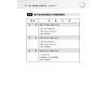 https://im1.book.com.tw/image/getImage?i=https://www.books.com.tw/img/001/066/44/0010664454_b_04.jpg&v=54dc7312k&w=655&h=609