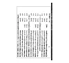 https://im1.book.com.tw/image/getImage?i=https://www.books.com.tw/img/001/069/59/0010695974_b_06.jpg&v=5639ecf7k&w=655&h=609