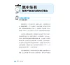 https://im1.book.com.tw/image/getImage?i=https://www.books.com.tw/img/001/073/01/0010730190_b_04.jpg&v=57e27de1k&w=655&h=609