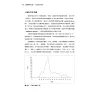 https://im1.book.com.tw/image/getImage?i=https://www.books.com.tw/img/001/088/54/0010885489_b_02.jpg&v=603f7370k&w=655&h=609