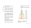 https://im1.book.com.tw/image/getImage?i=https://www.books.com.tw/img/001/092/65/0010926560_b_04.jpg&v=62a07a55k&w=655&h=609