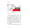 https://im1.book.com.tw/image/getImage?i=https://www.books.com.tw/img/001/101/04/0011010401_b_08.jpg&v=677284a0k&w=655&h=609