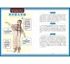https://im1.book.com.tw/image/getImage?i=https://www.books.com.tw/img/001/101/20/0011012004_b_06.jpg&v=67864b35k&w=655&h=609
