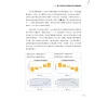 https://im1.book.com.tw/image/getImage?i=https://www.books.com.tw/img/001/101/62/0011016236_b_04.jpg&v=67c9880ek&w=655&h=609