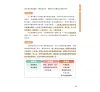 https://im1.book.com.tw/image/getImage?i=https://www.books.com.tw/img/001/101/84/0011018428_b_08.jpg&v=6801d690k&w=655&h=609