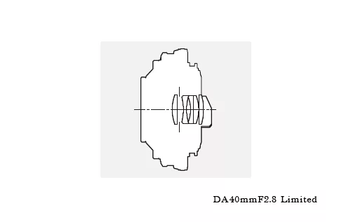 Pentax賓得士 SMC DA 40/2.8 - 詳情1