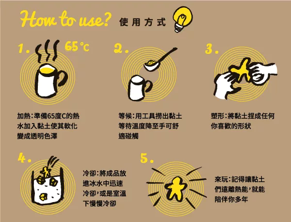 博客來 賽先生科學工廠 科學黏土 熱水塑形