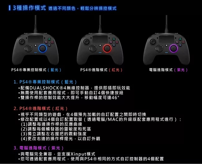 博客來 Ps4 Pc Revolution Pro Controller 2 玩家專業控制器sleh