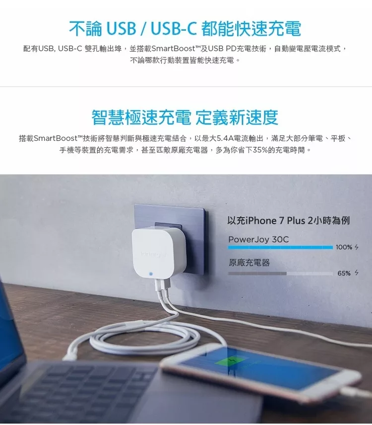 博客來 Innergie Powerjoy 30c 5 4a 雙孔usb C 極速充電器