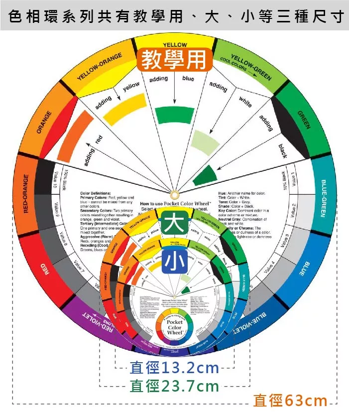 博客來 The Color Wheel 配色環色相環色環 小款5 1 8 直徑約13cm