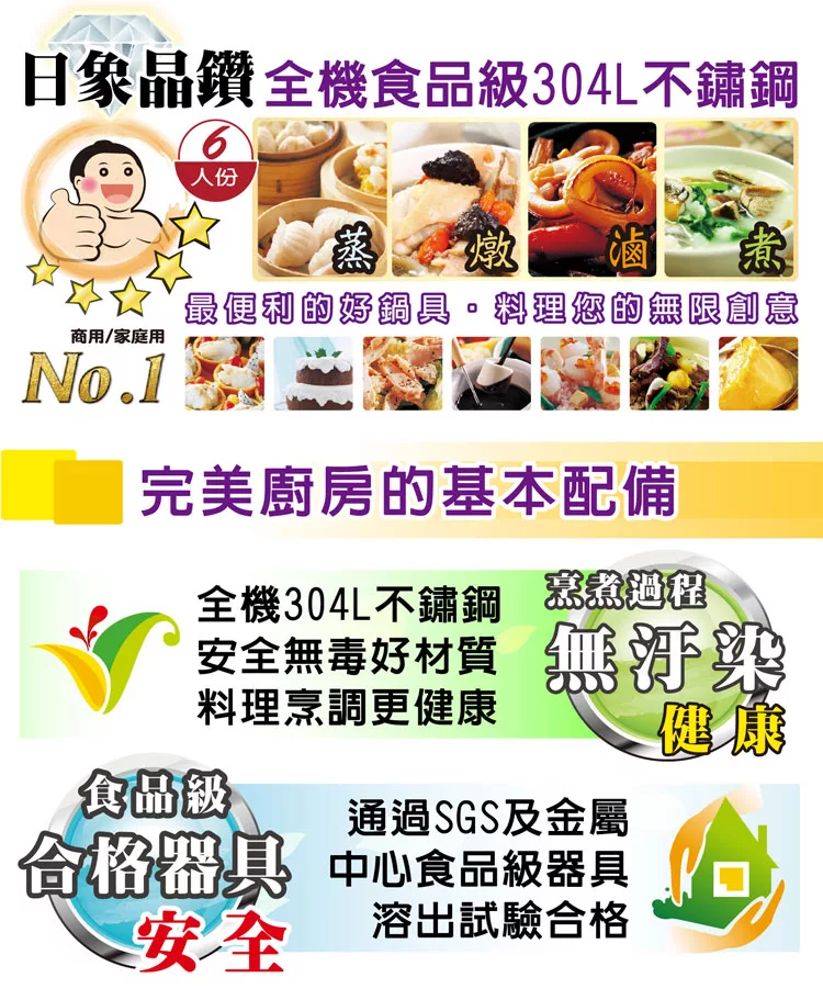 日象ZUSHIANG  ZOR-6ST - 詳情1