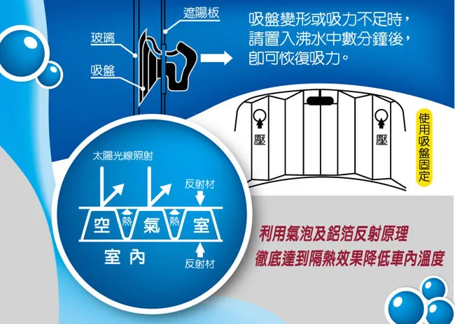 博客來 Yark 鋁箔氣泡式遮陽板 休旅車專用