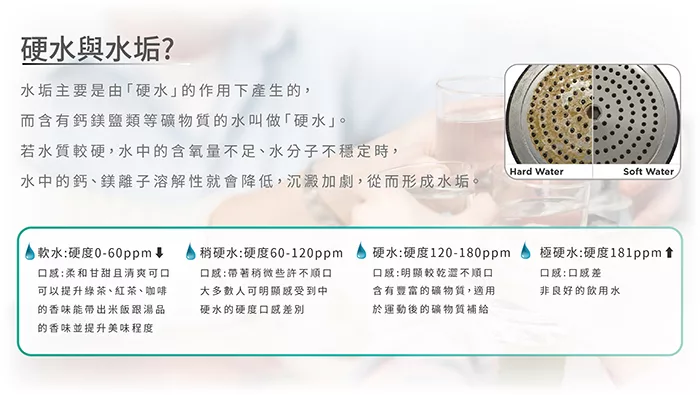 Brondell TWF-15 - 詳情1