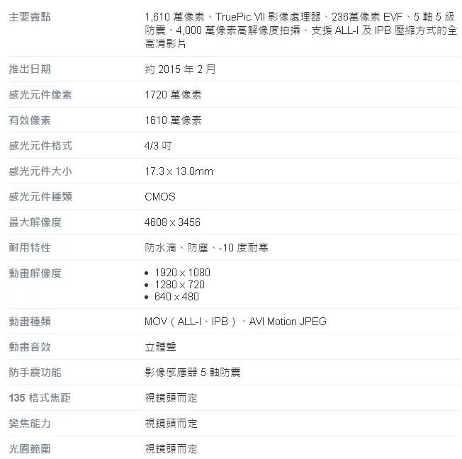 OLYMPUS奧林巴斯 E-M5 Mark II - 詳情3