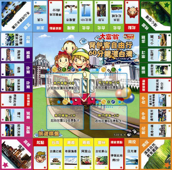博客來 大富翁 背包客自由行 遊台灣