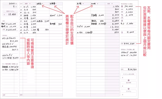 博客來 Midori 簡易月間家計簿 A5 紅蘋果 博客來 Midori 簡易月間家計簿 A5 紅蘋果