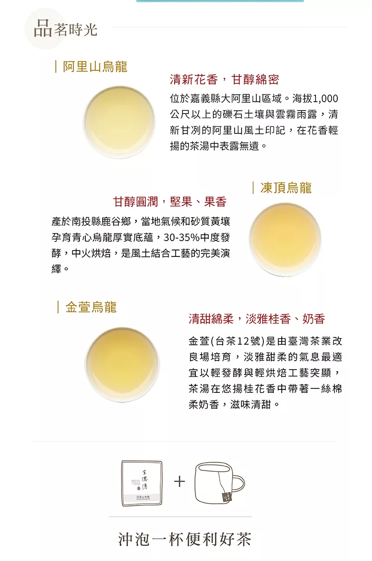 博客來 王德傳 三角立體茶包禮盒 台灣經典烏龍茶組15入