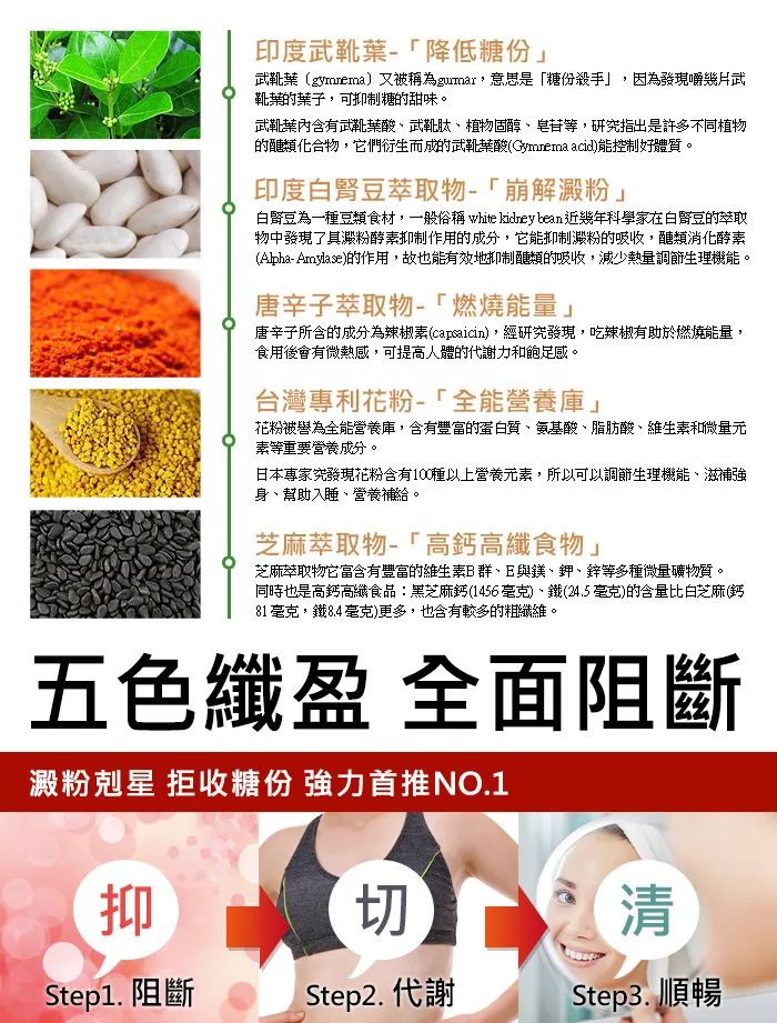 博客來 草本之家 飯後專用五色纖盈60粒x1瓶