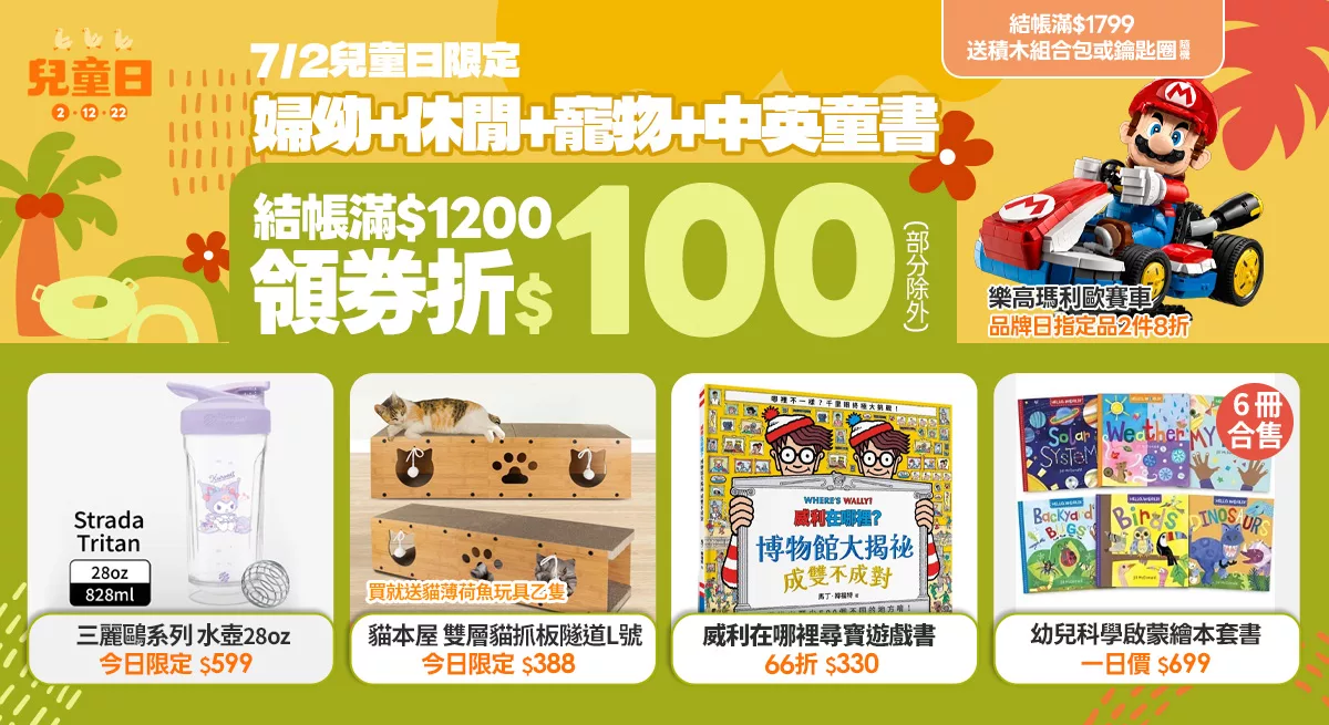 上稿標題文案