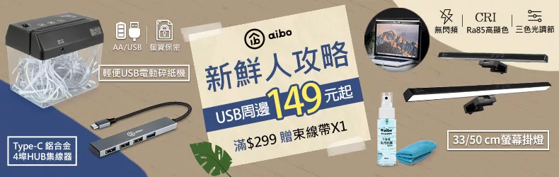 AIBLO