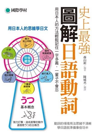 博客來 史上最強圖解日語動詞 用日本人的方法輕鬆記住一字多義 一輩子不會忘