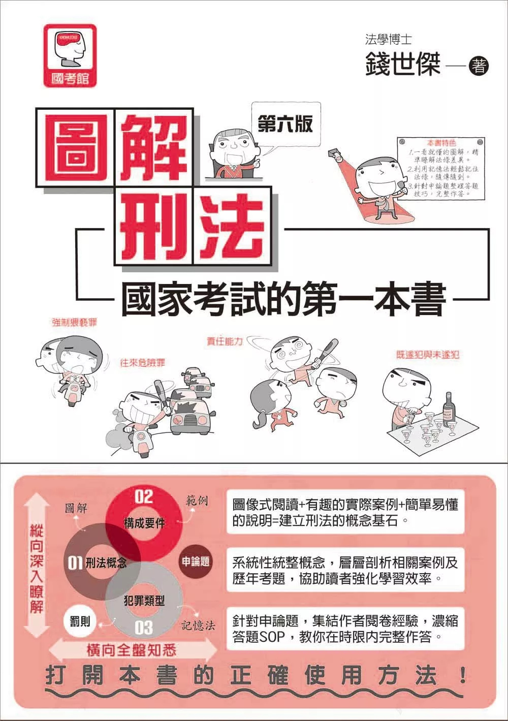 罰則 憲法 違反