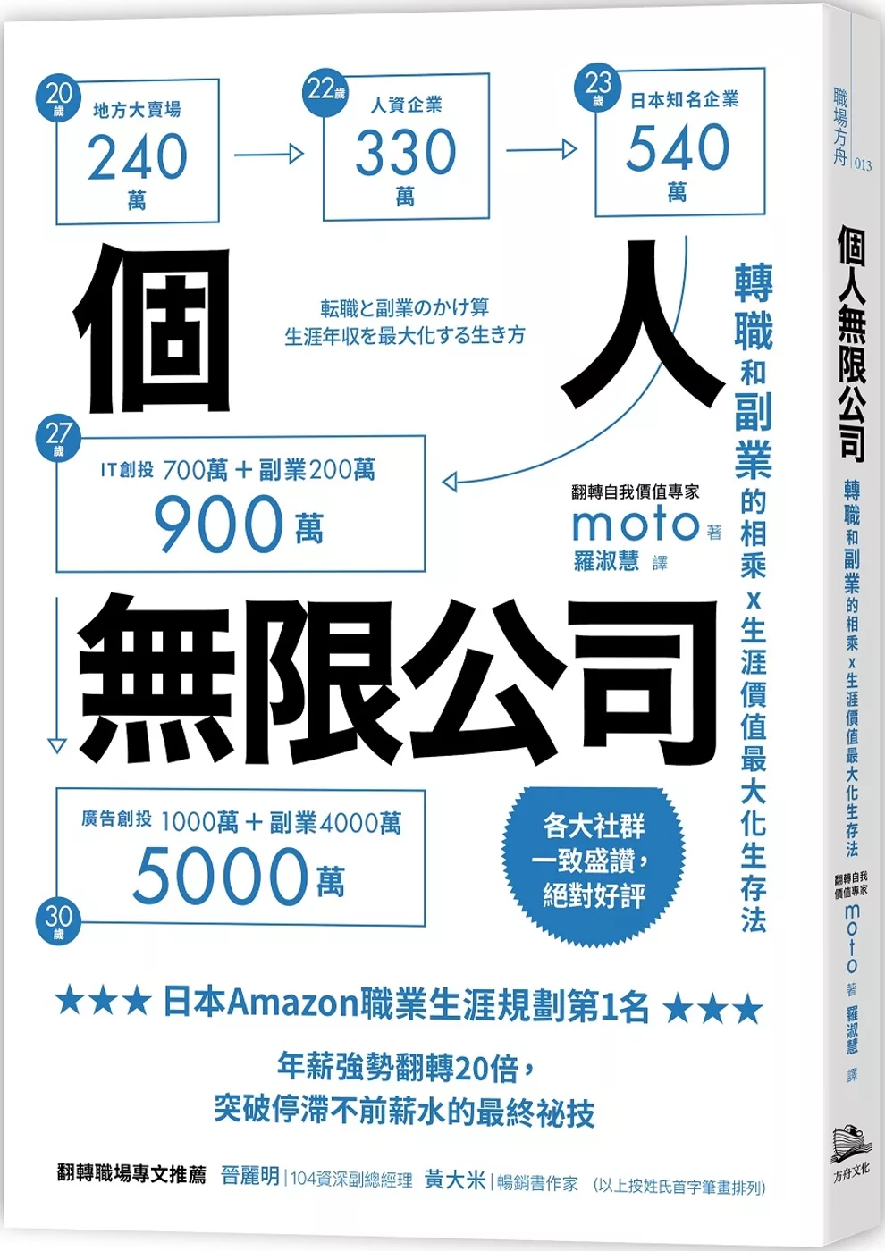 博客來 個人無限公司 轉職和副業的相乘x生涯價值最大化生存法