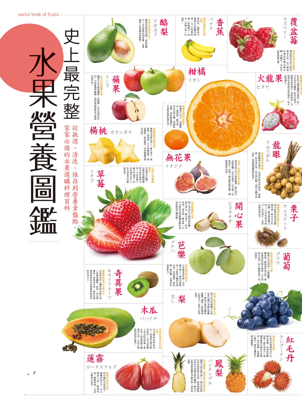 史上最完整水果營養圖鑑 (電子書)